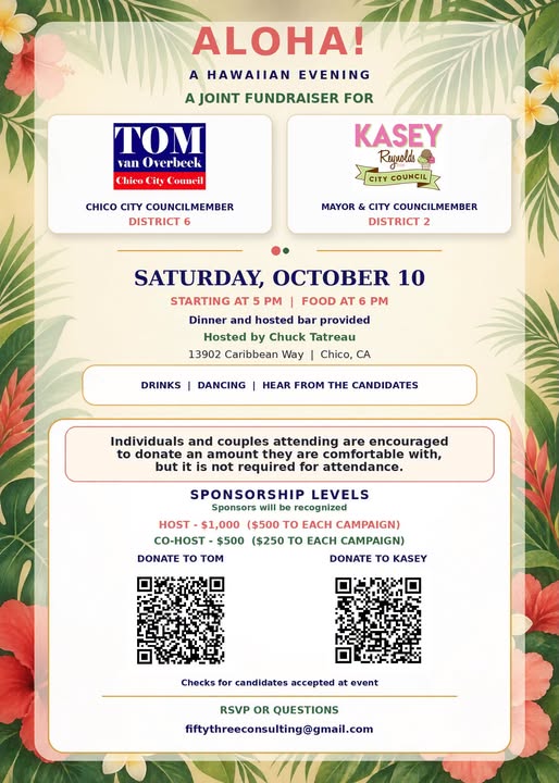 Aloha Fundraiser for Overbeek & Reynolds Oct 10
